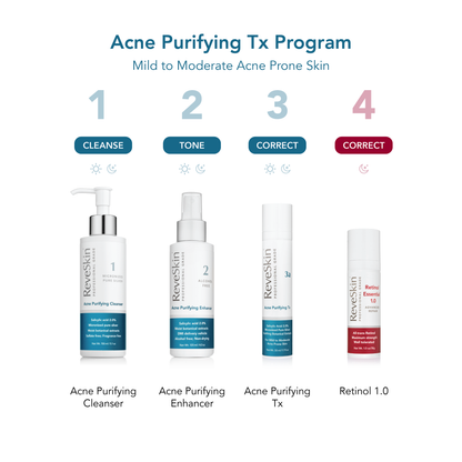 Acne Purifying Tx