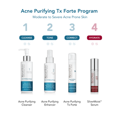 SilverMoist™ Hydra Serum