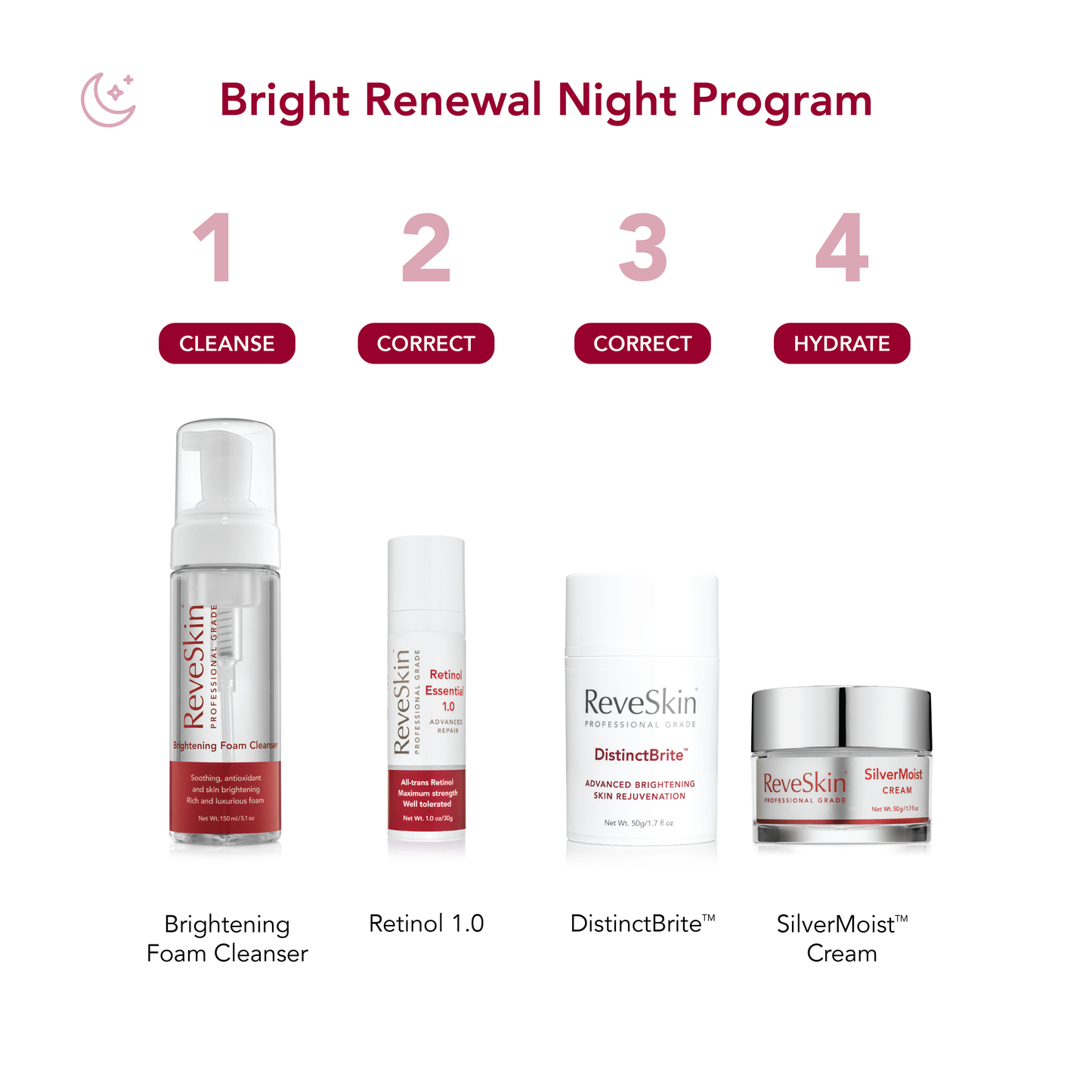 SilverMoist™ Moisturizing Cream