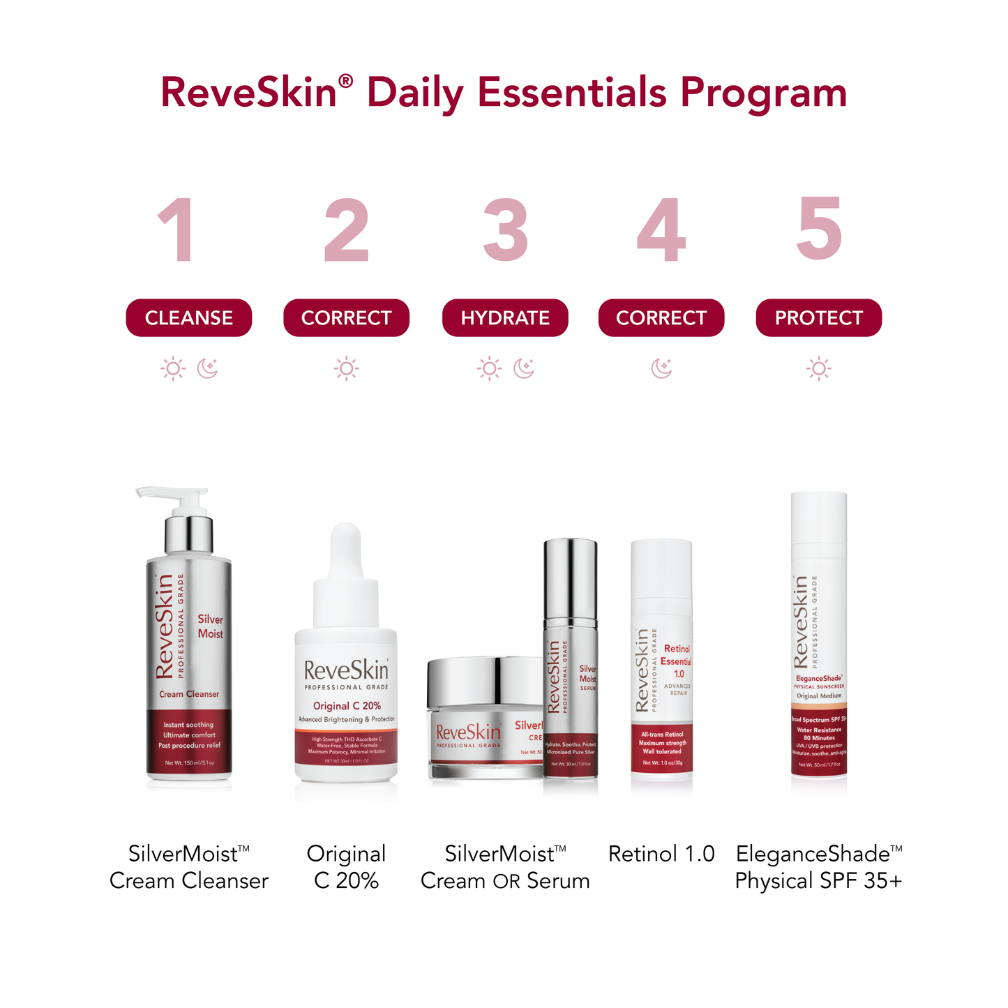 SilverMoist™ Moisturizing Cream