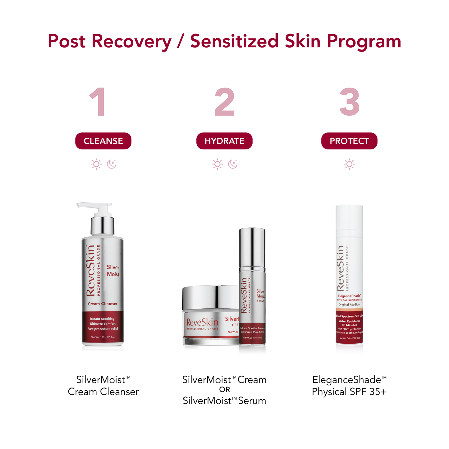 SilverMoist™ Moisturizing Cream