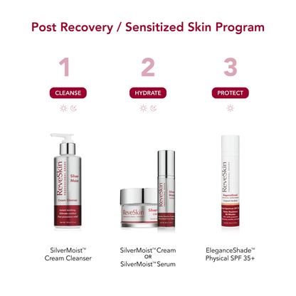 SilverMoist™ Moisturizing Cream