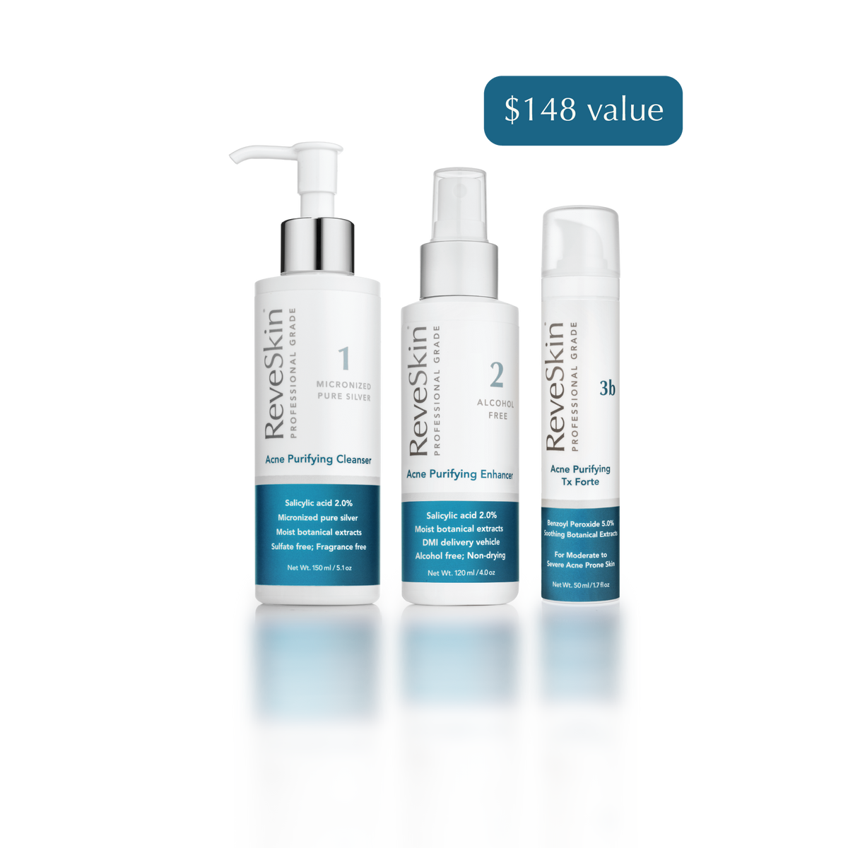 Acne Purifying Tx Forte Program