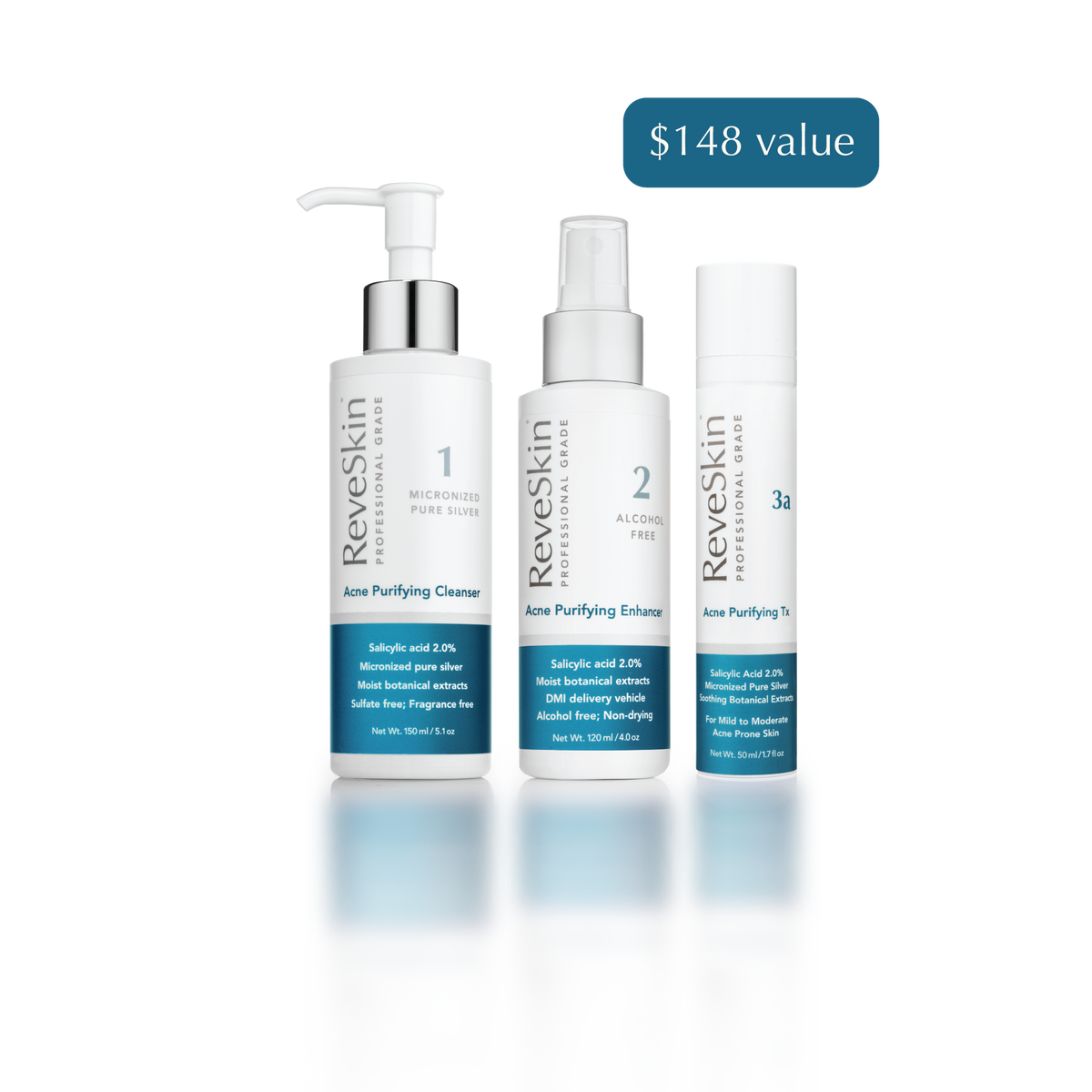 Acne Purifying Tx Program